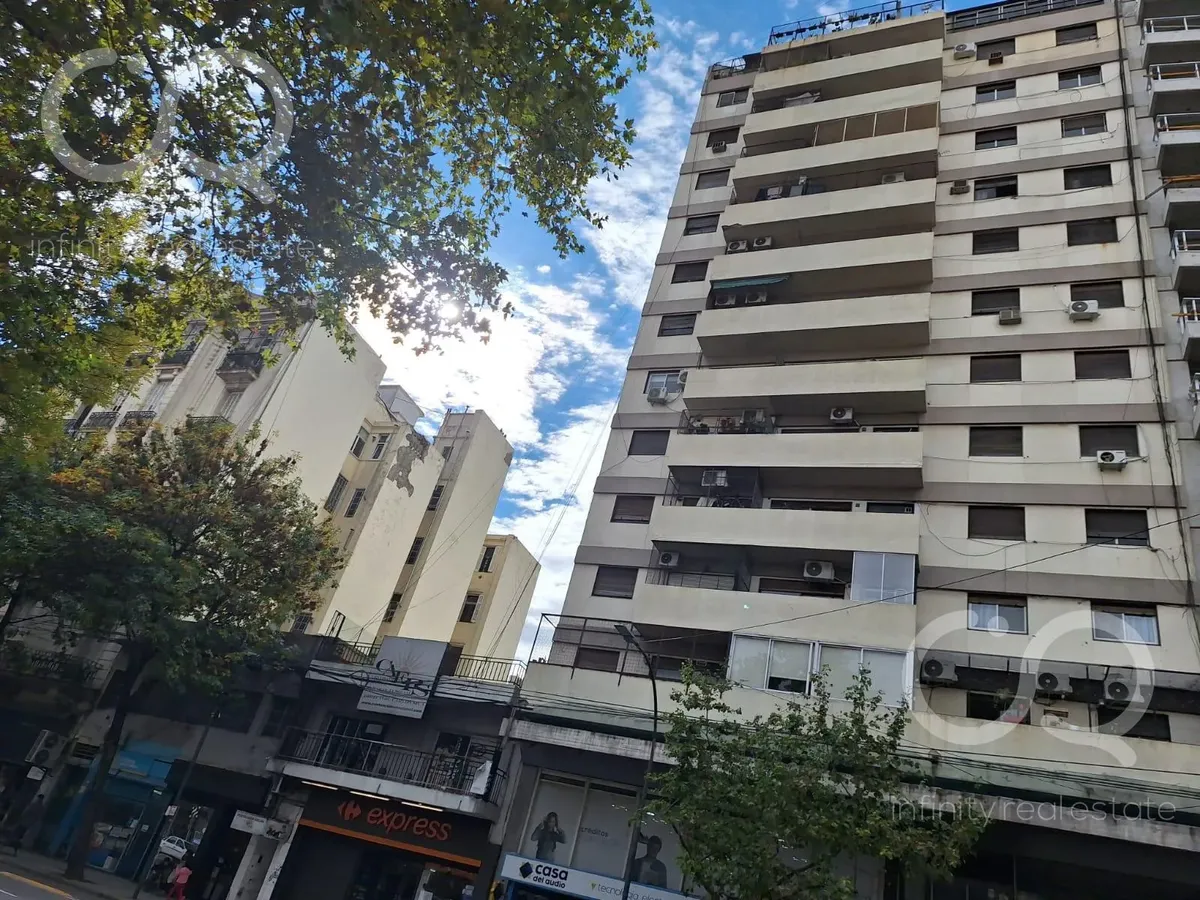 Departamento Monoambiente En Alquiler En Almagro
