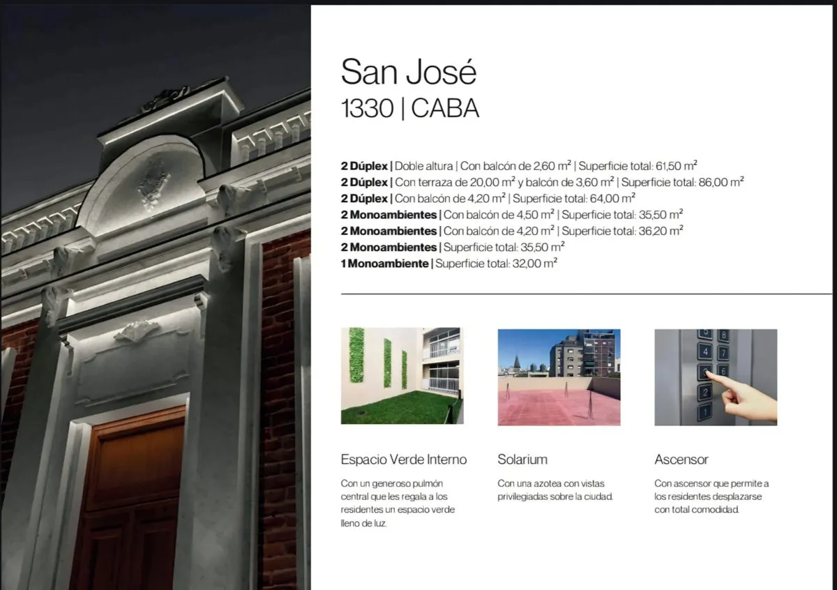 Двухуровневая квартира с 2 спальнями и балконом в Constitución