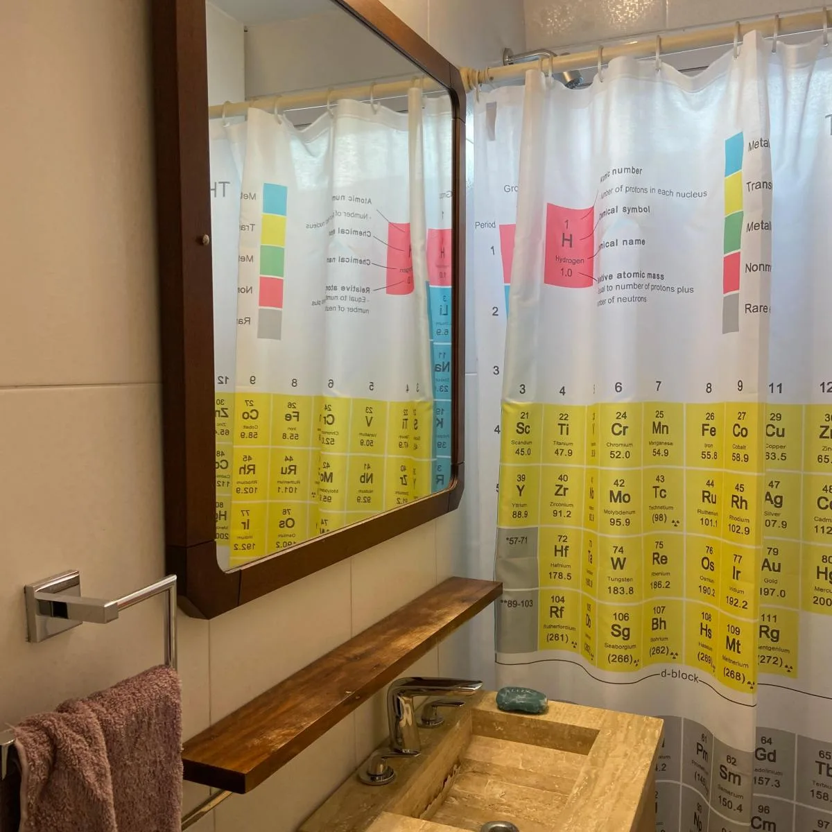 Baño