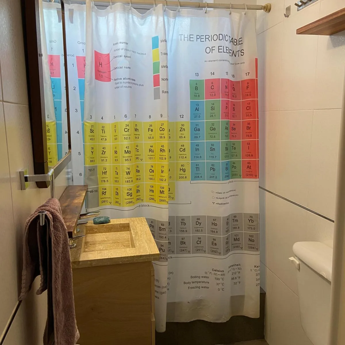 Baño